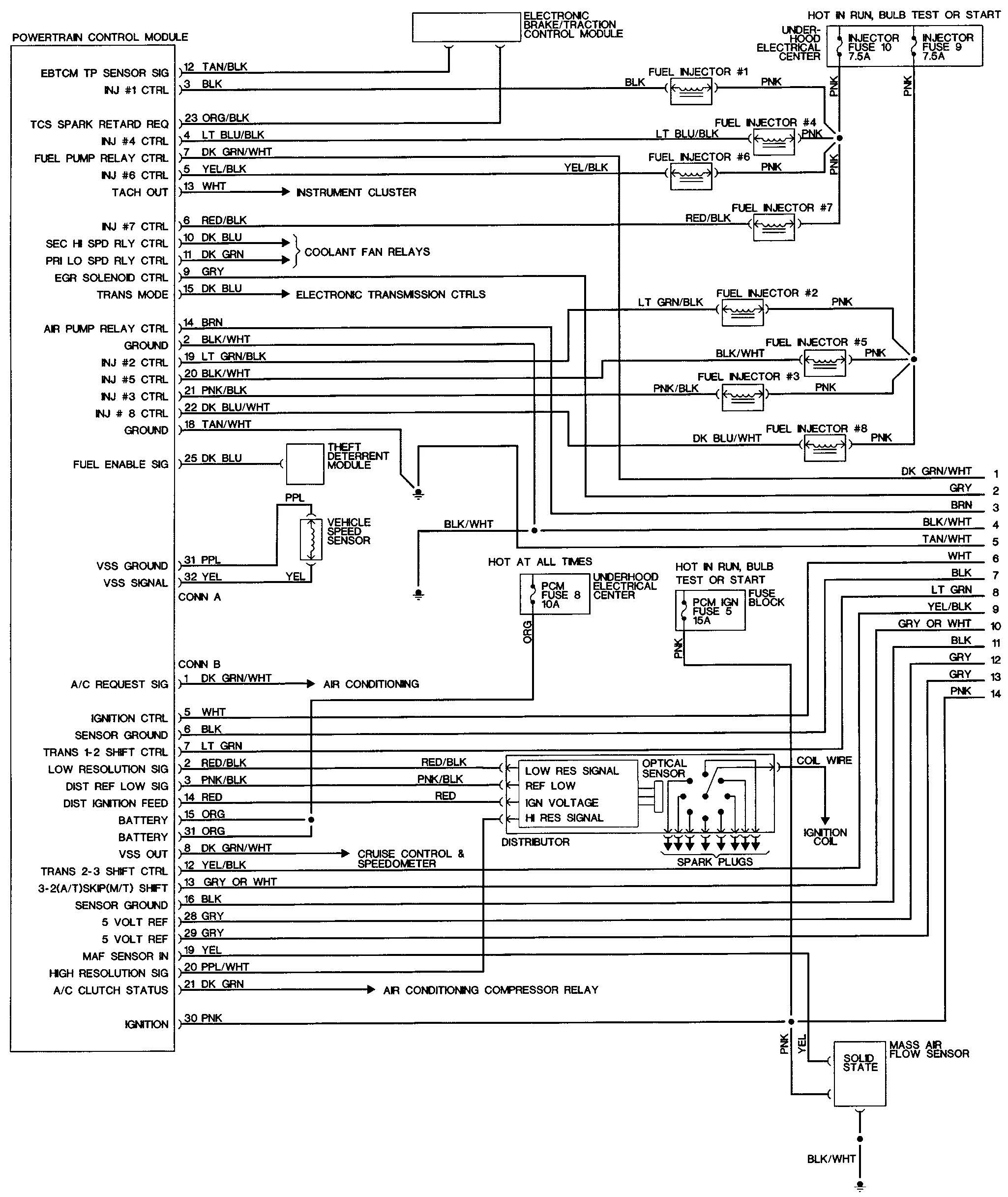 Diagram 1967 Camaro Wiring Diagram Wall Out Of Fire