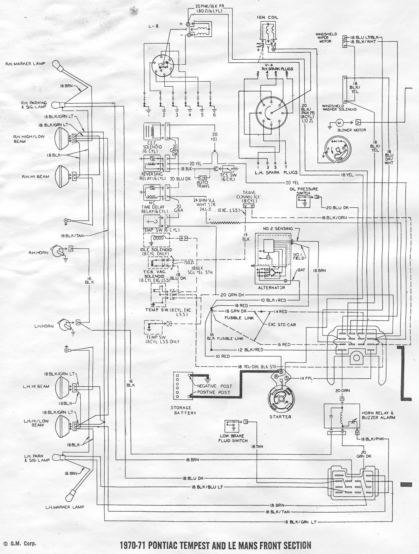 Diagram 1967 Chevelle Fuse Box Wiring Diagram