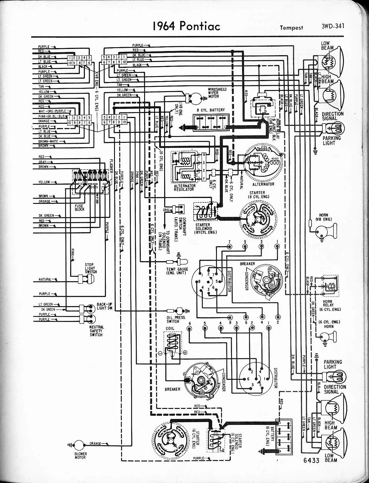 Diagram 1967 Chevelle Wiring Diagrams Online