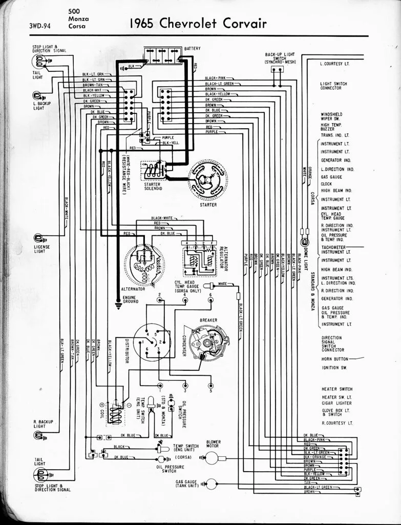 Diagram 1967 Chevrolet Chevelleplete Factory Set Of Electrical Wiring Diagrams Schematics