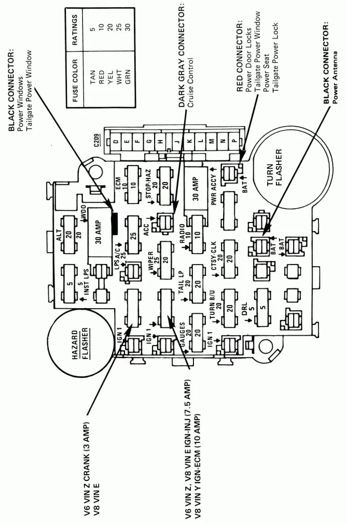 Diagram 1967 Chevy Truck Fuse Box Diagram Wiring Schematic