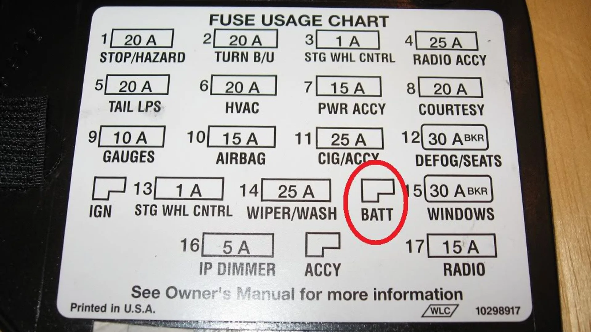 Diagram 1967 Firebird Fuse Box Diagram