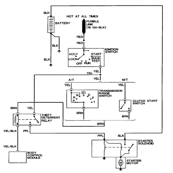 Diagram 1967 Firebird Ignition Switch Wiring Diagram