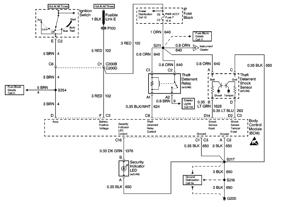 Diagram 1967 Firebird Ignition Switch Wiring Diagram