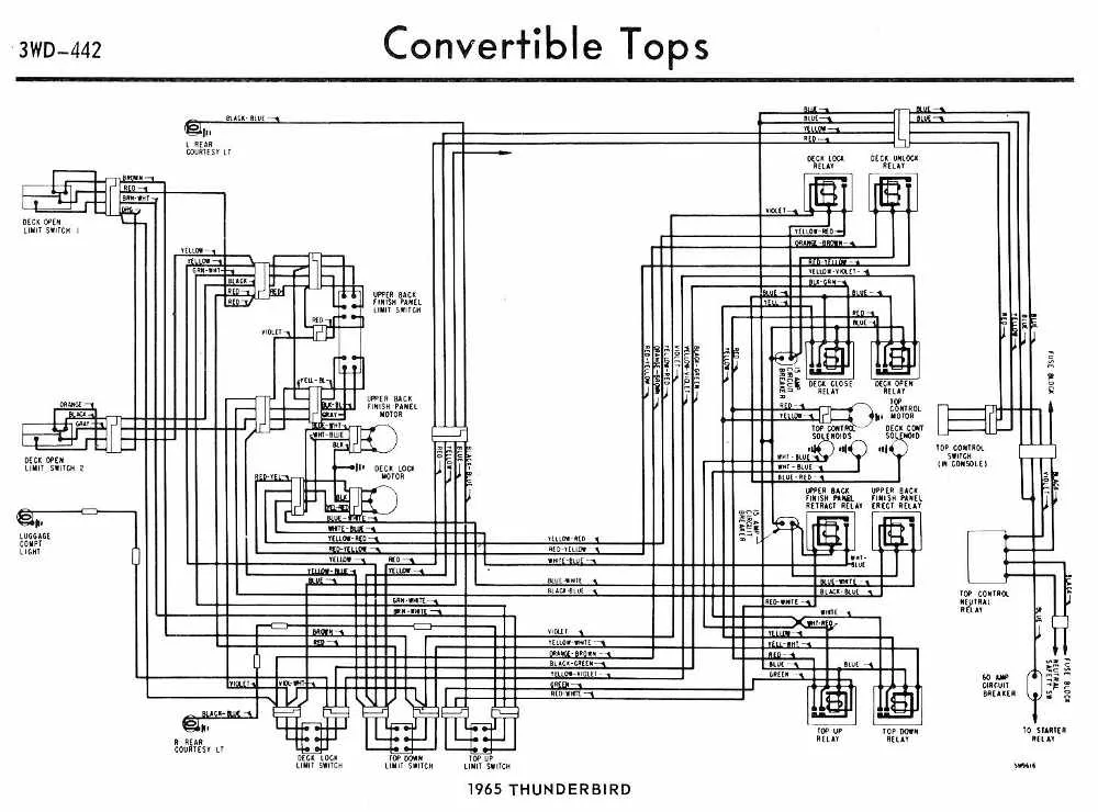 Diagram 1967 Ford Galaxie Convertible Wiring Diagrams