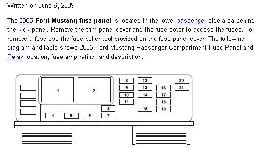 Diagram 1967 Ford Mustang Fuse Box Diagram Wiring Schematic
