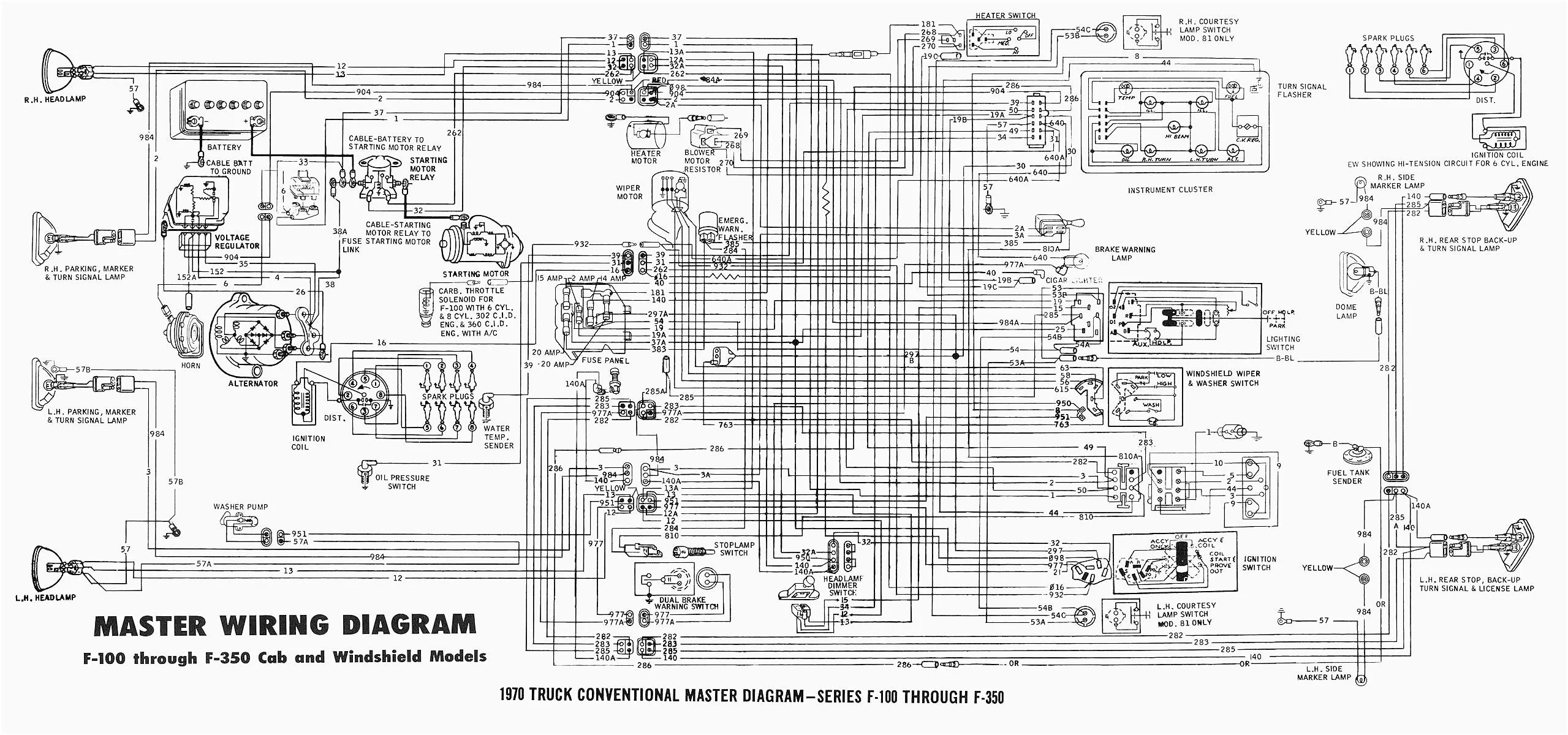 Diagram 1967 Ford Thunderbird Turn Signal Switch Wiring Diagram