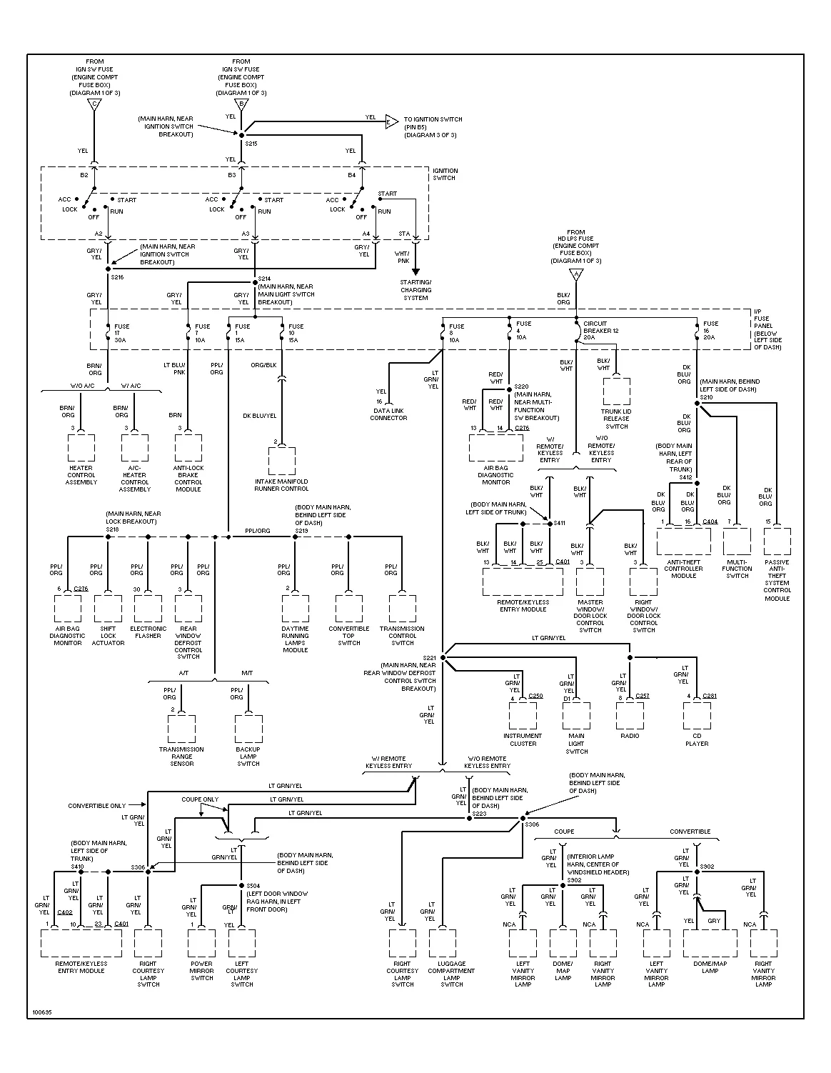 Diagram 1967 Fuse Box Wiring Diagram Mustang Diagrams