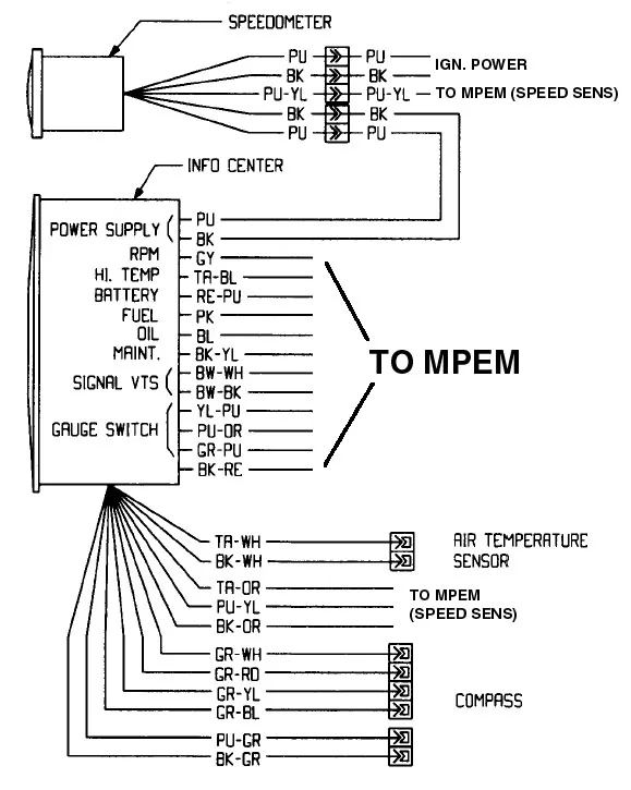 Diagram 1967 Gtx Wiring Diagram