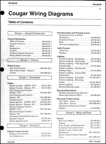 Diagram 1967 Mercury Cougar Wiring Diagram Starter System