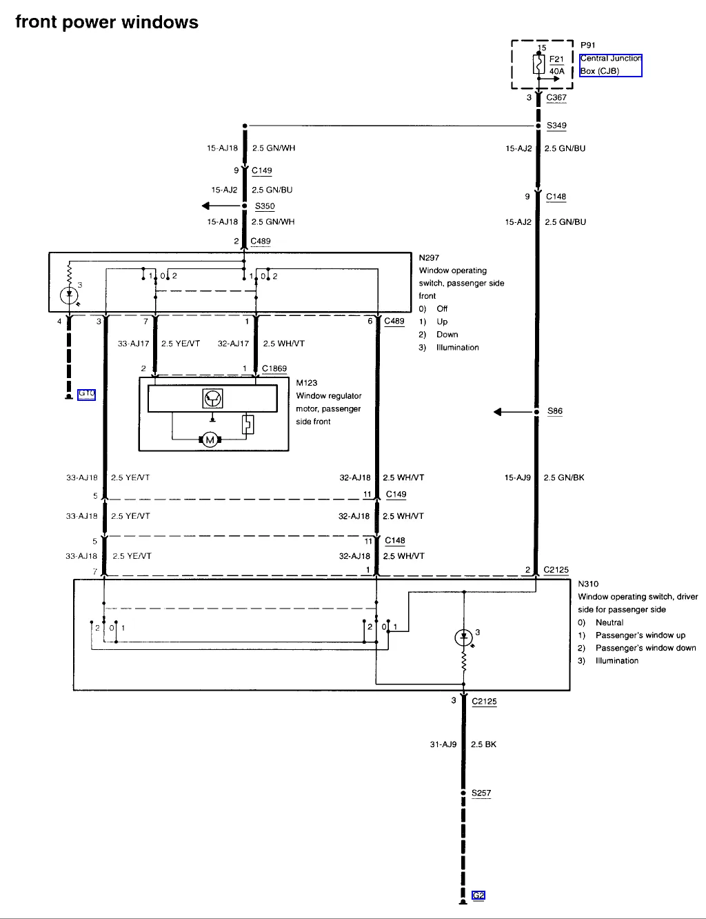 Diagram 1967 Mercury Cougar Wiring Diagram Starter System