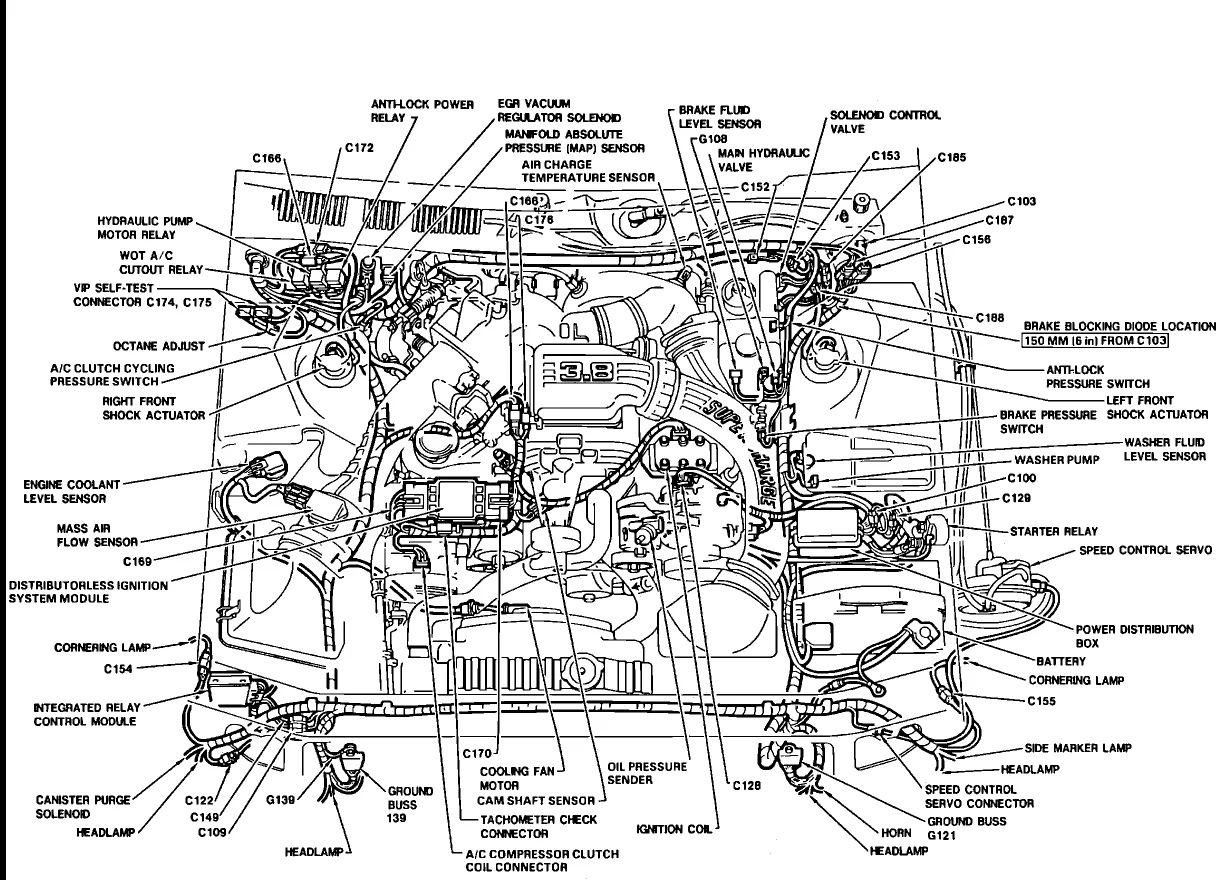 Diagram 1967 Mercury Cougar Wiring Diagram Starter System