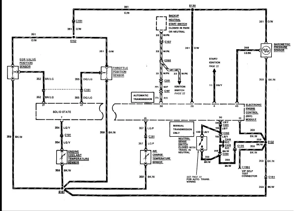 Diagram 1967 Mustang Gas Gauge Wiring Diagram