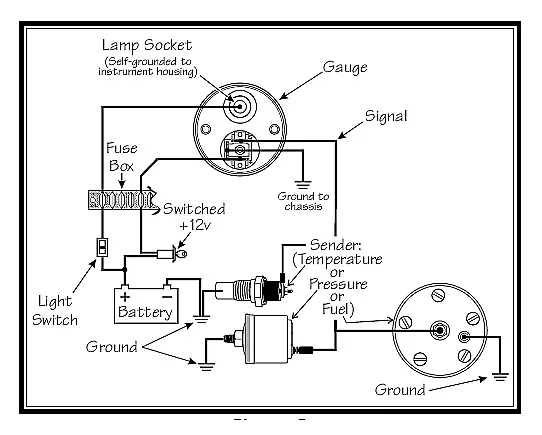 Diagram 1967 Mustang Wiring Diagram Oil Pressure And Water Temp Senders Full Version Hd