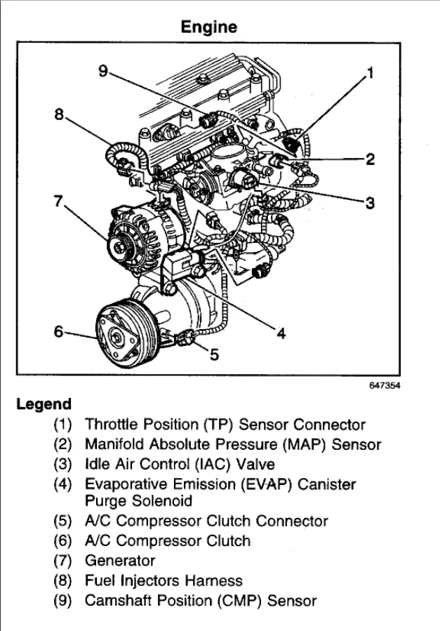 Diagram 1967 Pontiac Engine Manual Diagram