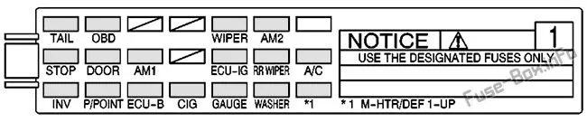 Diagram 1967 Pontiac Fuse Box Diagram
