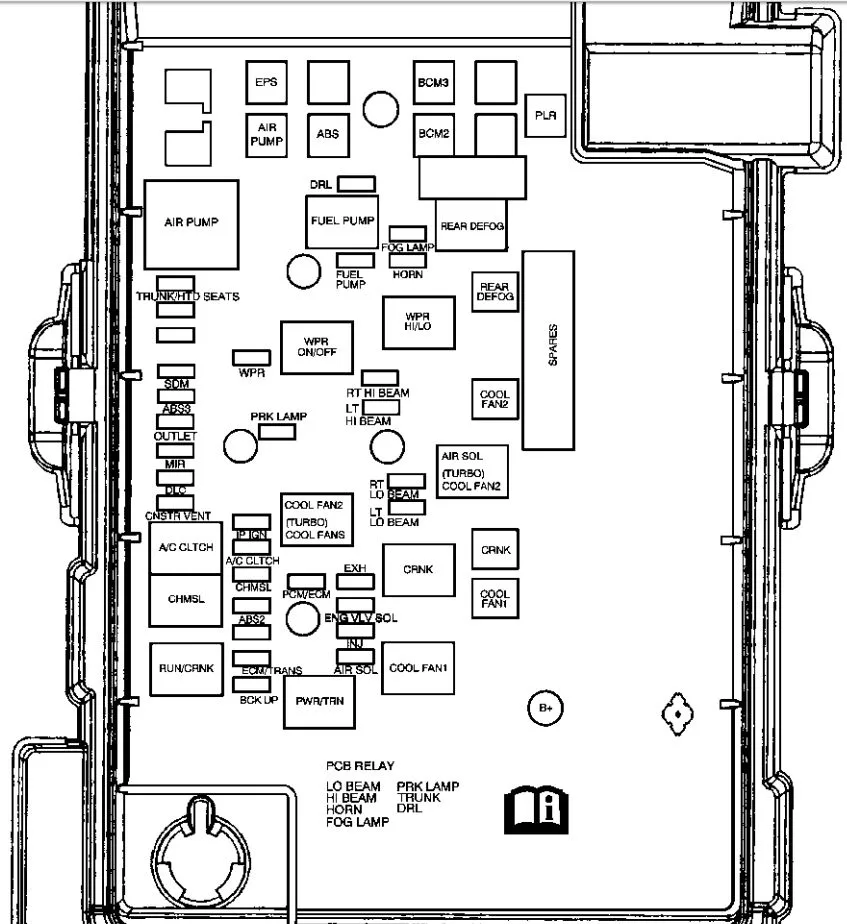 Diagram 1967 Pontiac Fuse Box Diagram