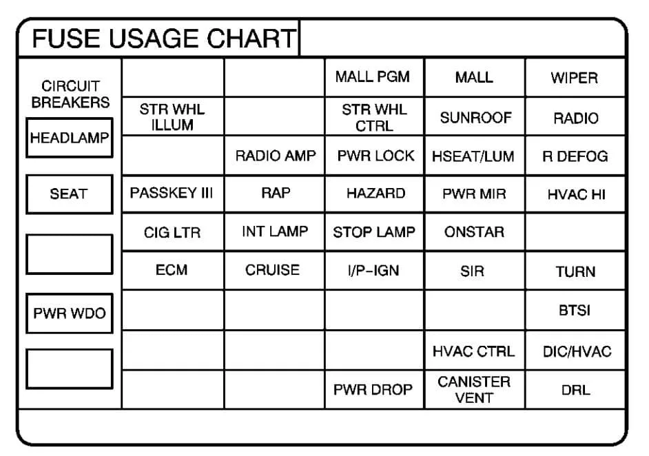 Diagram 1967 Pontiac Fuse Box Diagram Wiring Schematic