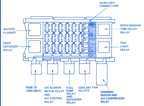 Diagram 1967 Pontiac Le Mans Fuse Box Diagram