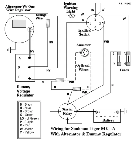 Diagram 1967 Sunbeam Tiger Wiring Diagram