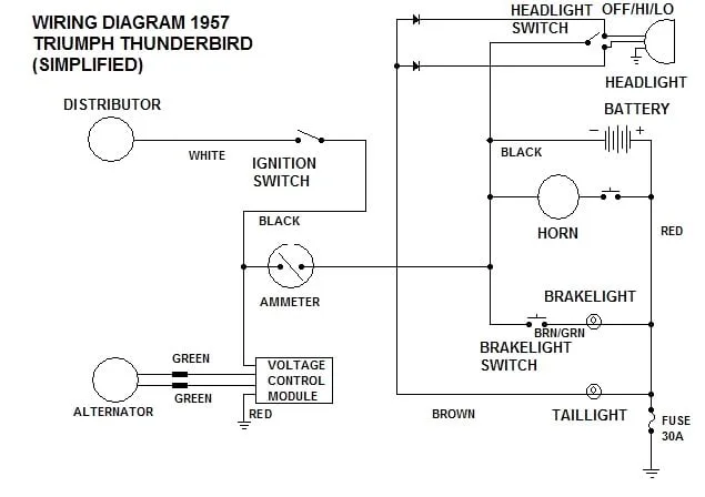 Diagram 1967 Thunderbird Turn Signal Diagram