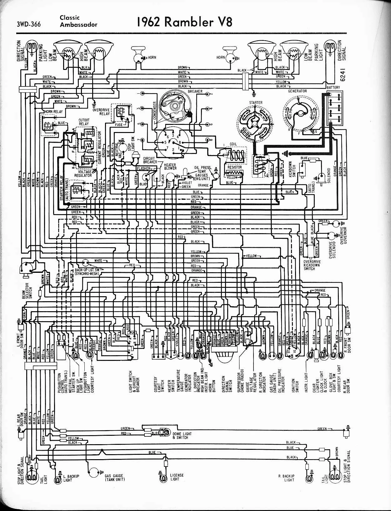 Diagram 1968 Amc Amx Starter Wiring Diagram