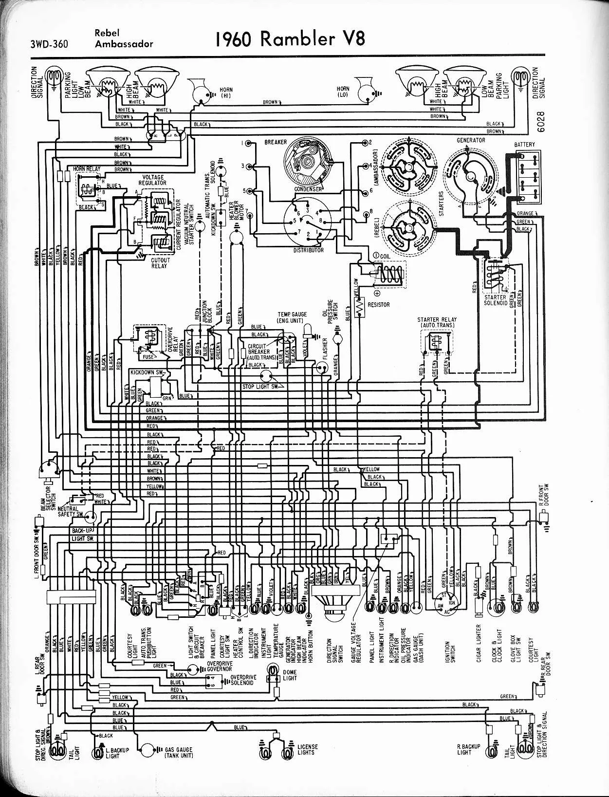 Diagram 1968 Amc Rebel Wiring Diagram