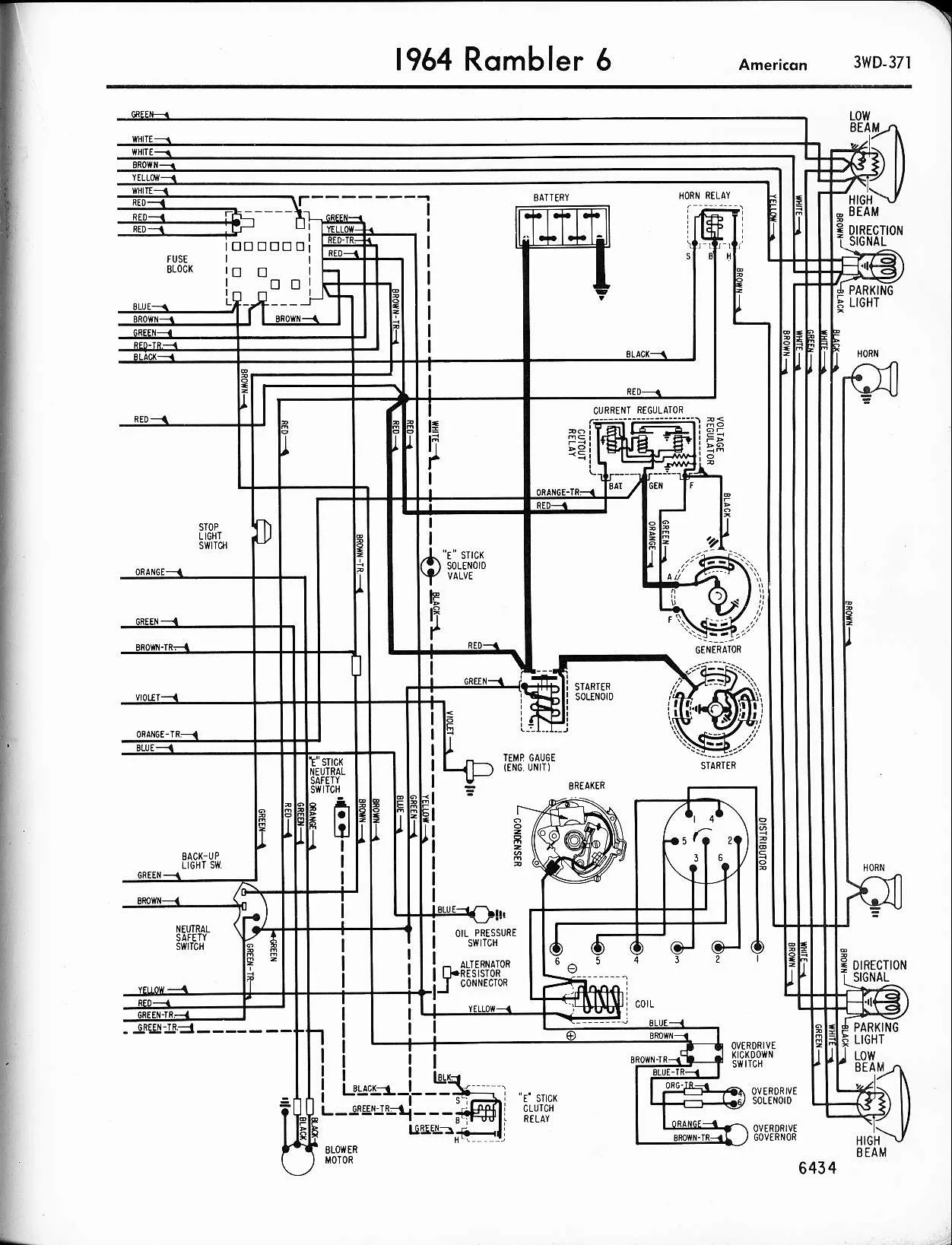 Diagram 1968 Amc Rebel Wiring Diagram