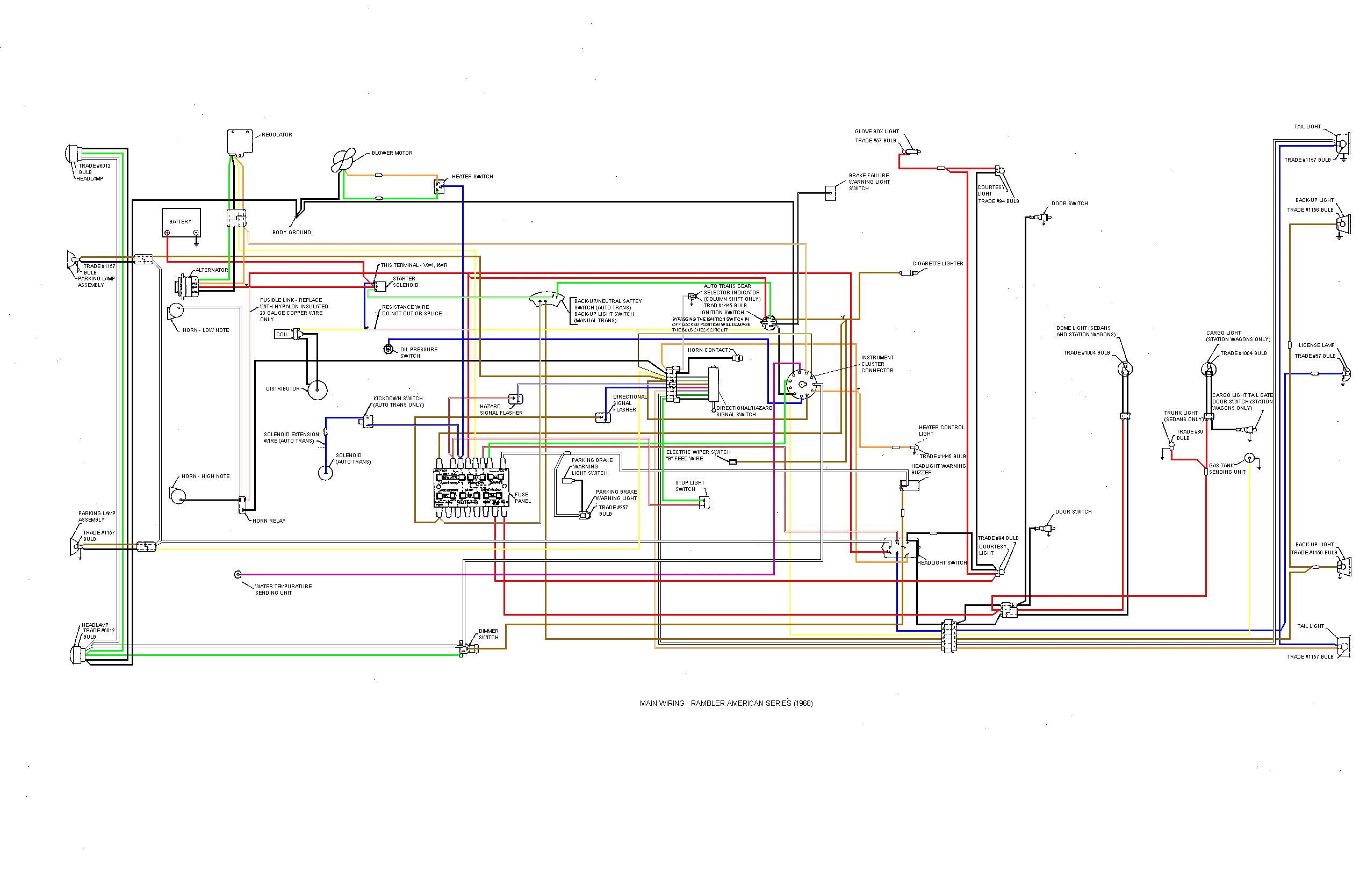 Diagram 1968 Amx Tachometer Wiring Diagram