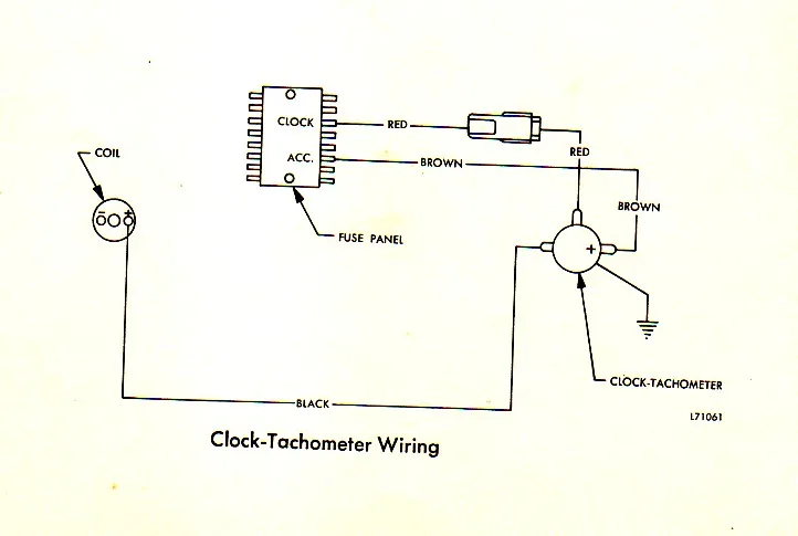 Diagram 1968 Amx Tachometer Wiring Diagram