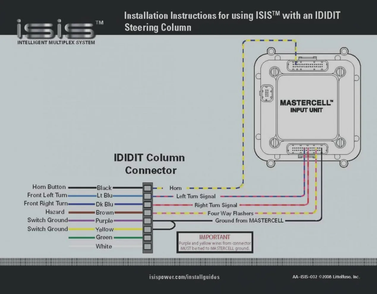 Diagram 1968 Cadillac Steering Column Wiring Diagram