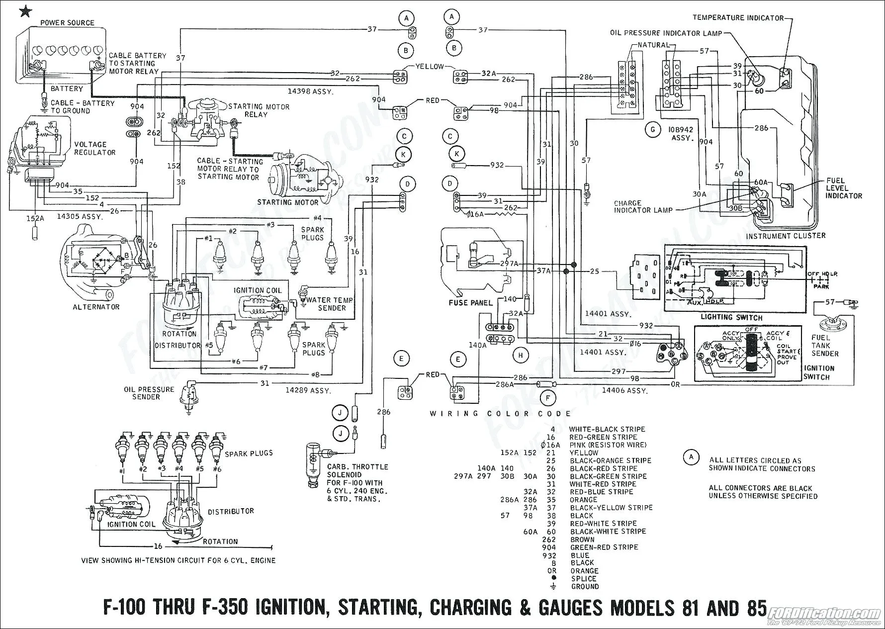 Diagram 1968 Camaro Console Gauges Wiring Diagram