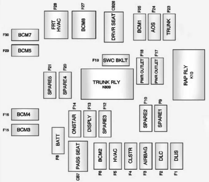 Diagram 1968 Camaro Fuse Panel Diagram