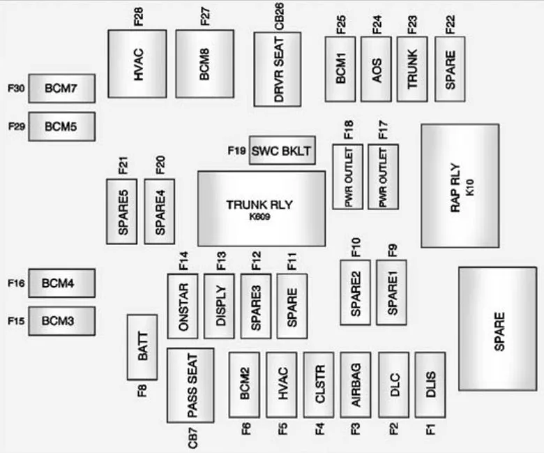 Diagram 1968 Camaro Fuse Panel Diagram