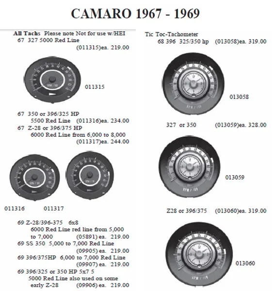 Diagram 1968 Camaro Tic Toc Tach Wiring Diagram
