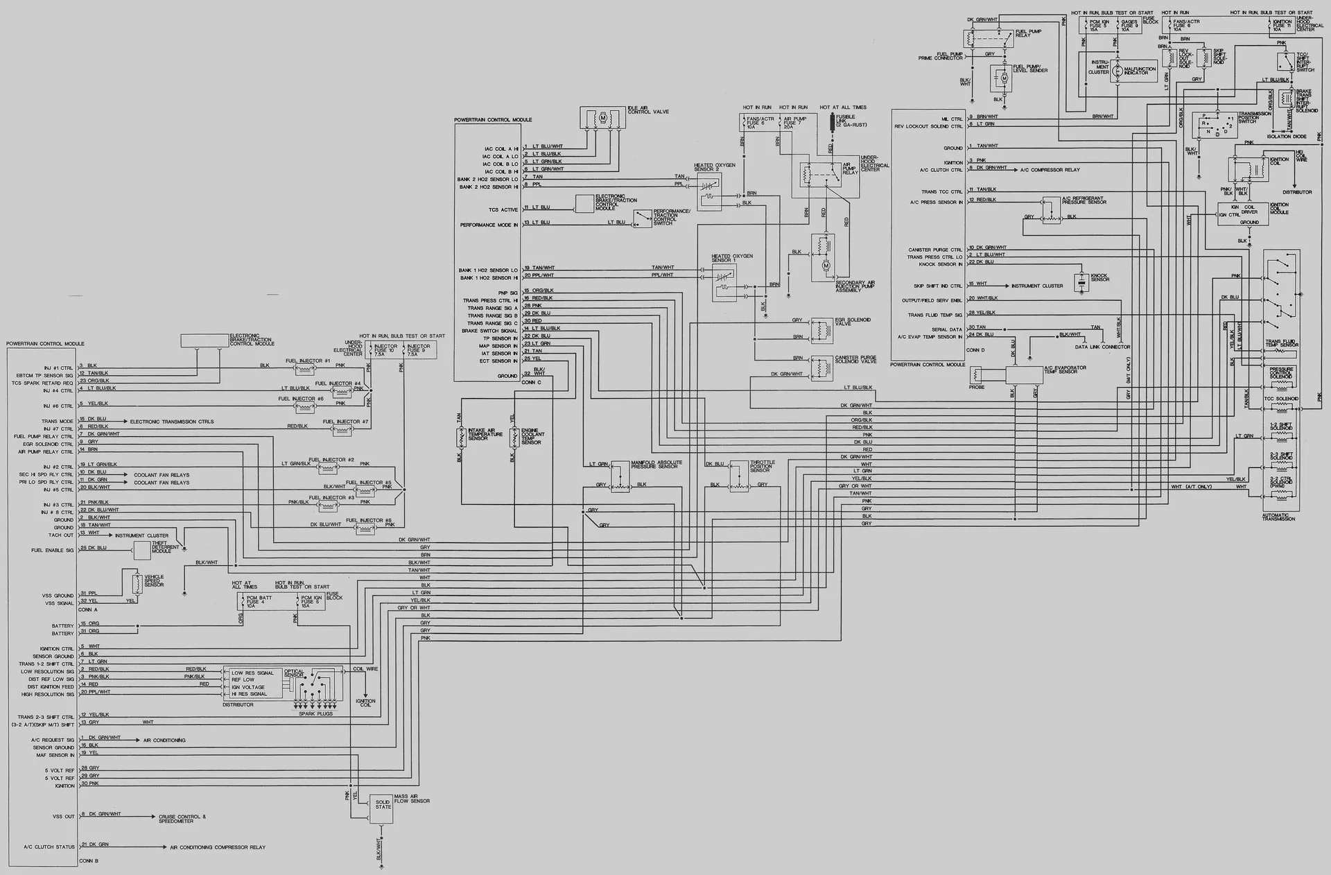 Diagram 1968 Camaro Wiring Diagrams Auto Zone