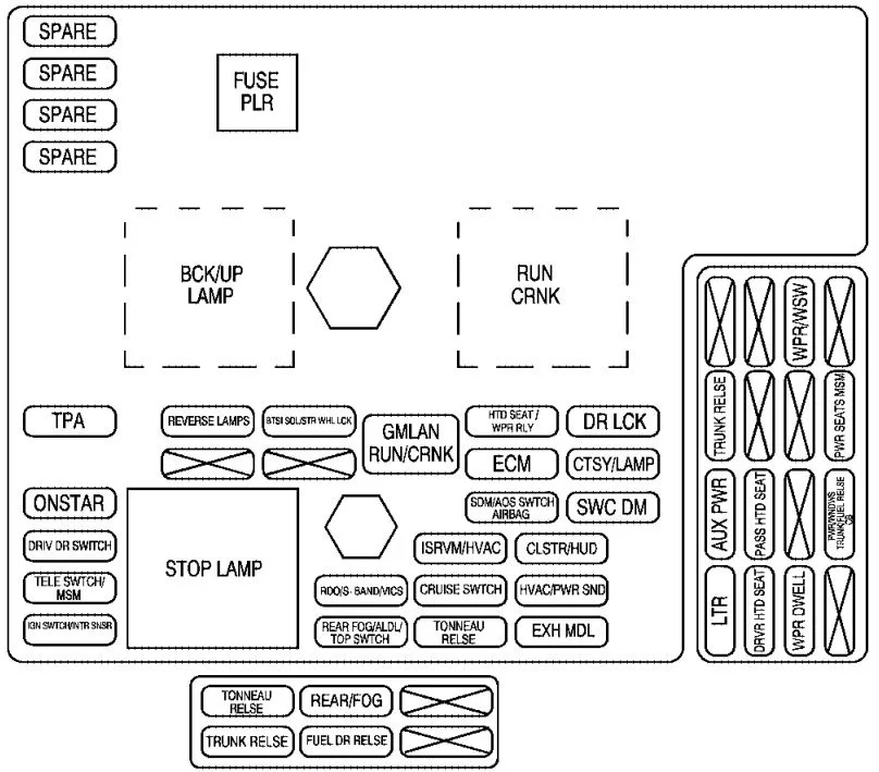 Diagram 1968 Corvette Fuse Box Diagram Wiring Schematic Full Version Hd Quality Wiring