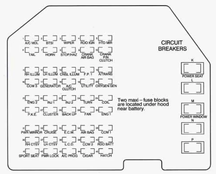 Diagram 1968 Corvette Fuse Box Diagram Wiring Schematic Full Version Hd Quality Wiring