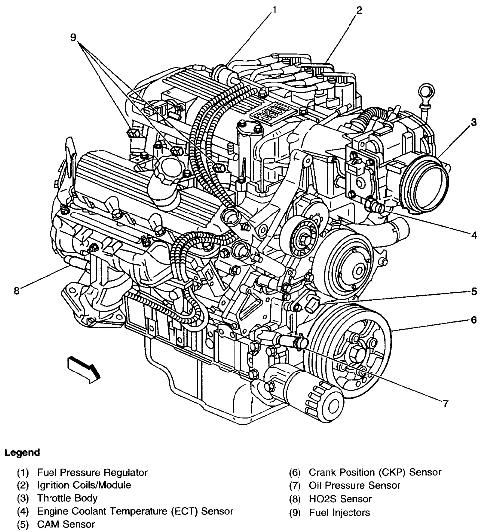 Diagram 1968 Firebird Wiring Diagram Online
