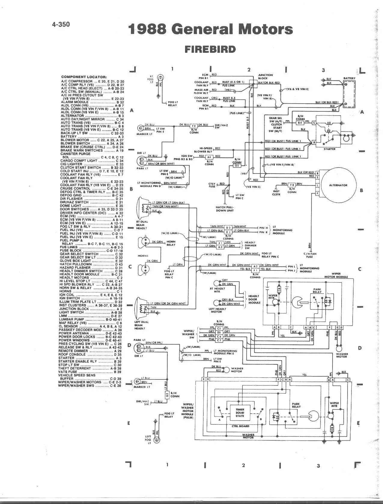 Diagram 1968 Firebird Wiring Diagram Online