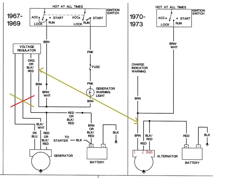Diagram 1968 Firebird Wiring Diagram Online