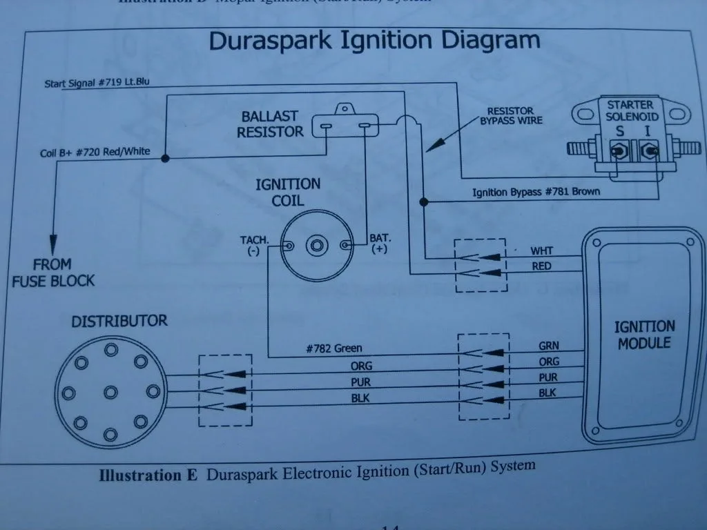 Diagram 1968 Ford F100 Ignition Coil Wiring Diagram