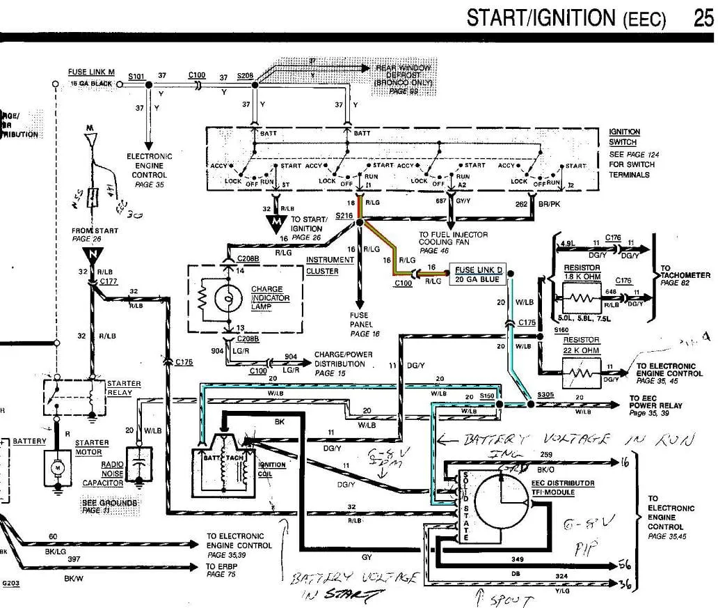 Diagram 1968 Ford Ignition Switch Wiring Diagram