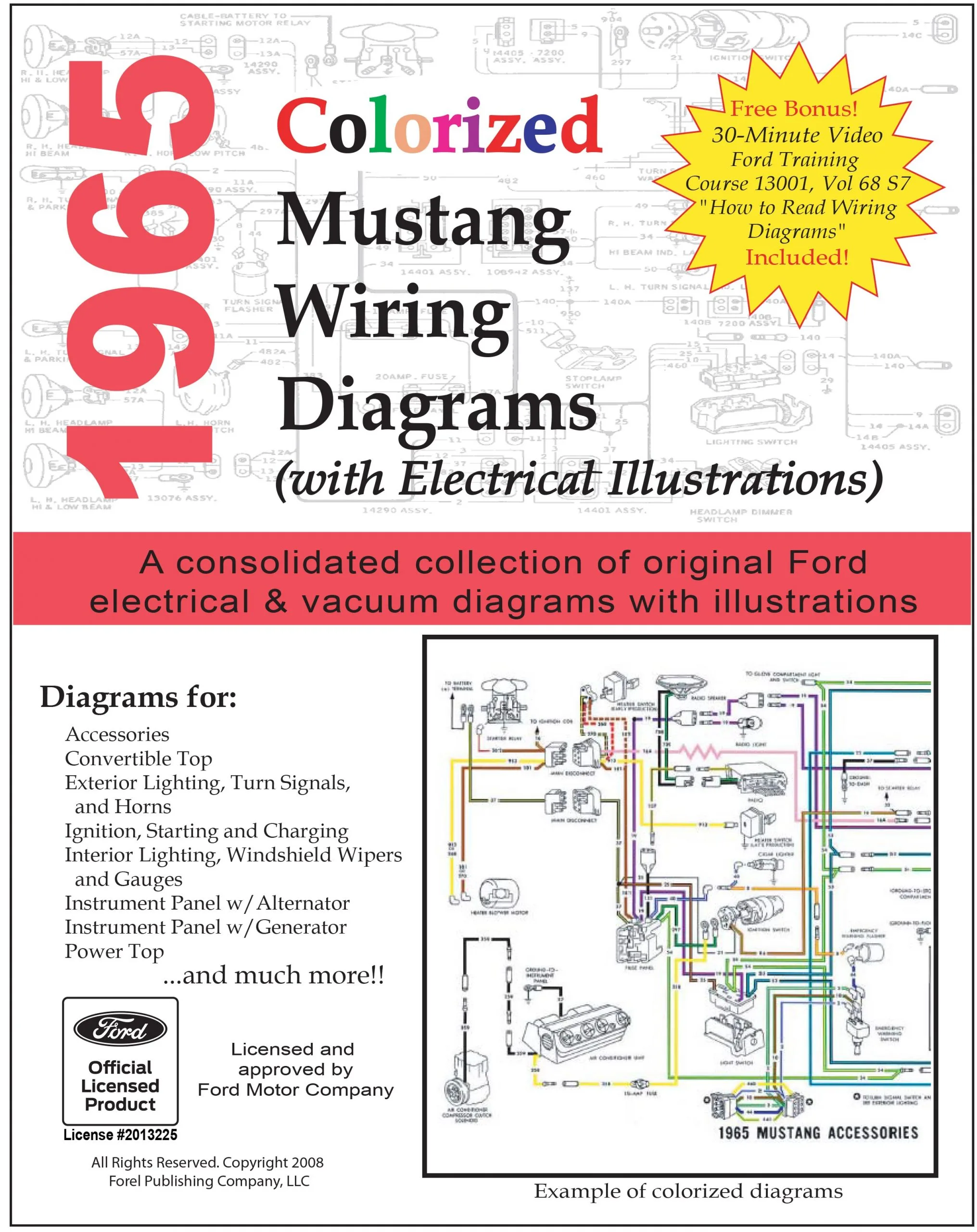 Diagram 1968 Ford Mustang Wiring Diagram Original