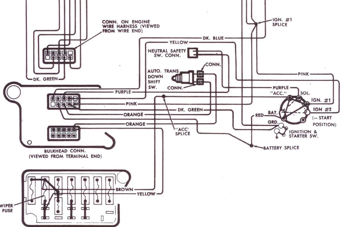 Diagram 1968 Gto Ignition Switch Wiring Diagram