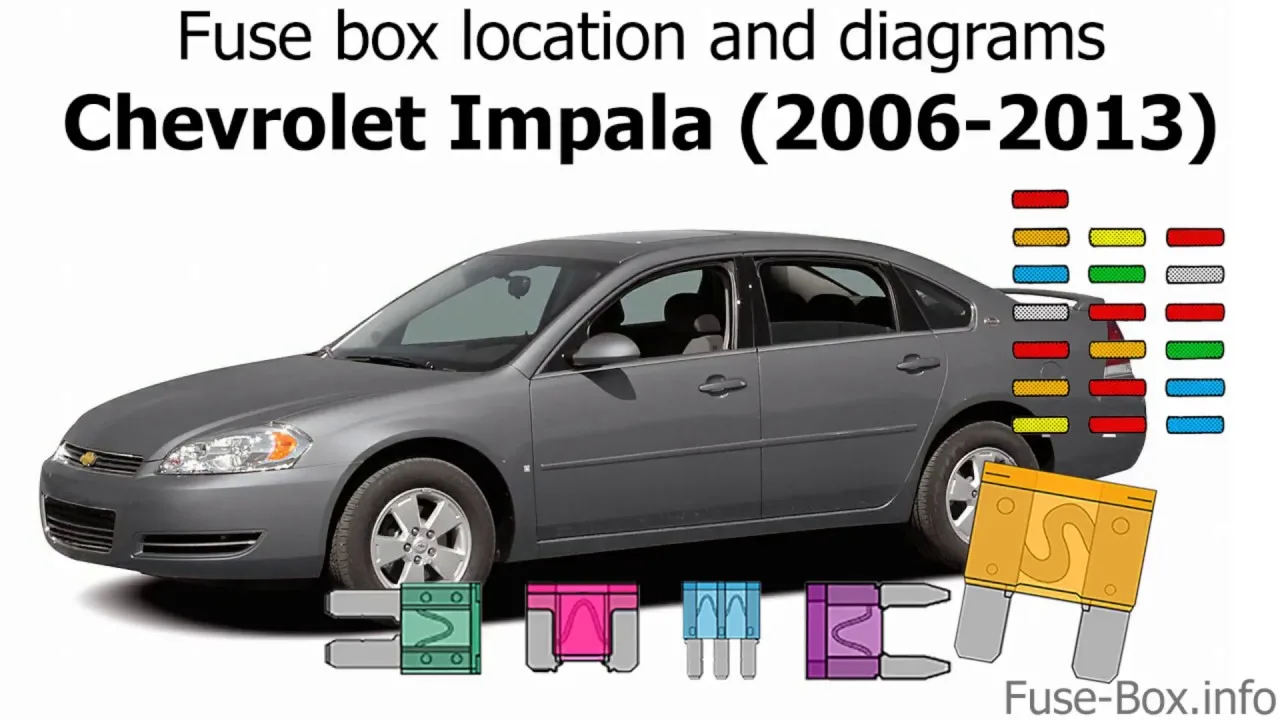Diagram 1968 Impala Fuse Box Diagram