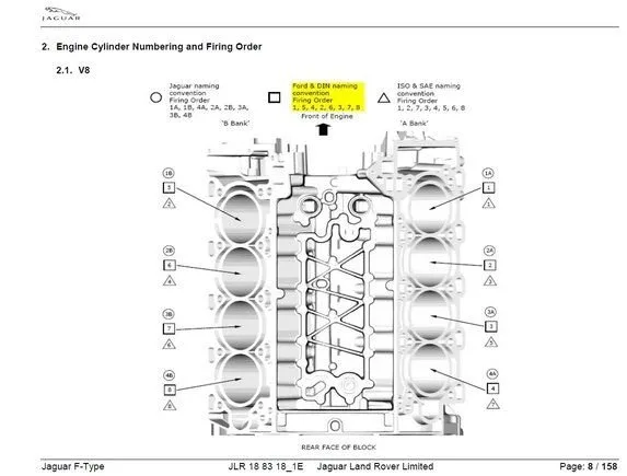 Diagram 1968 Jaguar 4 2 Engine Diagram