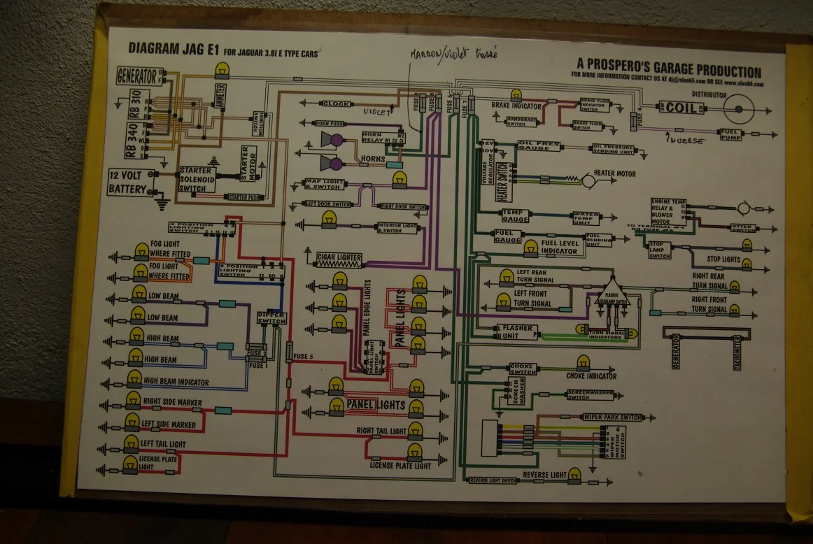 Diagram 1968 Jaguar E Type Wiring Diagram