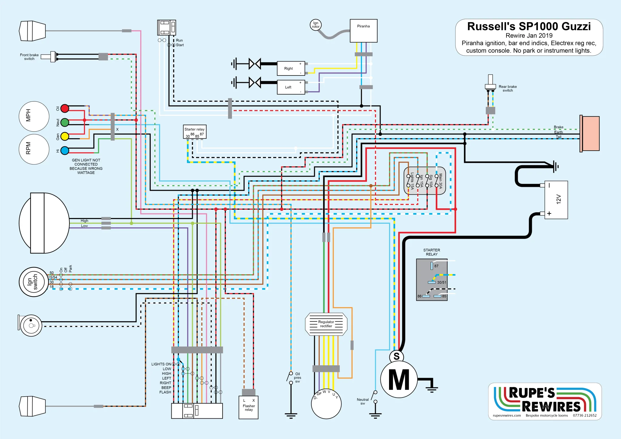 Diagram 1968 Jaguar E Type Wiring Diagram