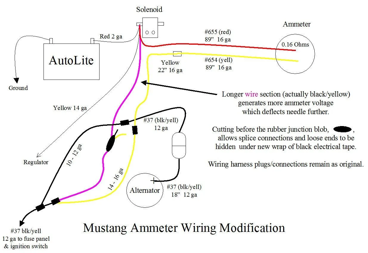 Diagram 1968 Mustang Ammeter Wiring Diagram Full Version Hd Quality Wiring Diagram Mydiagram